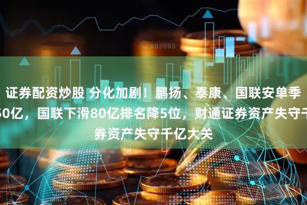 证券配资炒股 分化加剧！鹏扬、泰康、国联安单季增长超50亿，国联下滑80亿排名降5位，财通证券资产失守千亿大关